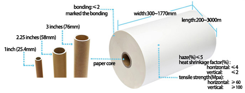 paper core for thermal film